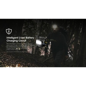 Nitecore HC60 UHE, Lanterna Frontala 1600 Lumeni - Img 22