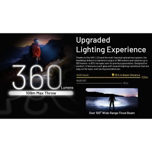 Nitecore NU20 Classic Lanterna Frontala 360 Lumeni - Img 11