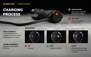 F06702C Wizard C2 Pro Max LR - lumina alba, Armytek - Img 15