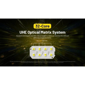 Nitecore HC75 UHE - Lanterna Frontala 3000 Lumeni USB-C - Img 19