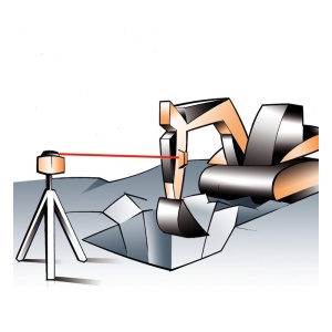 Nivela laser rotativa FL 505HV-G cu FR 77-MM inclinare pe 2 axe orizontal, vertical, GEO-FENNEL - Img 4