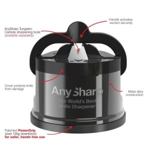 ANY- Pro Wolfram Dispozitiv de ascutit cutite cu carcasa metalica, Pro Wolfram, Anysharp - Img 12