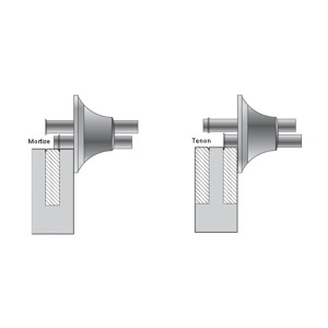 Sistem marcare dual Veritas Tools. - Img 19