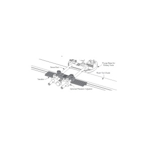Calator 6", Veritas, pentru baza de plonjare a sculelor rotative.