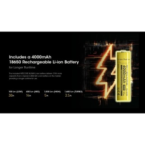 Nitecore HC60 UHE, Lanterna Frontala 1600 Lumeni - Img 10