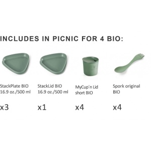 PICNIC FOR 4 BIO set vase picnic pentru 4 persoane, LIGHT MY FIRE - Img 8
