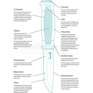 Cutit Full-Tang Morakniv Garberg Green CARBON, Teaca si maner Polimer Green, pentru Bushcraft si Outdoor - Img 2