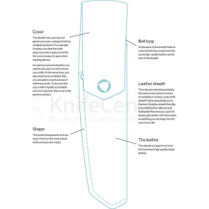 Cutit Full-Tang Morakniv Garberg INOX, Teaca piele si maner Polimer negru, pentru Bushcraft si Outdoor - Img 16