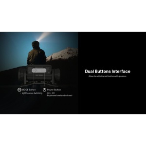 Nitecore HC65 UHE, Lanterna Frontala 2000 Lumeni - Img 14