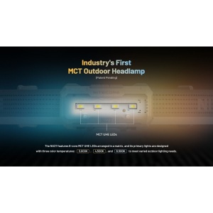 Nitecore NU27 Lanterna Frontala MCT 600 Lumeni - Img 8