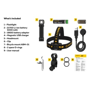 F06701W Lanterna multifunctionala Wizard C2 Pro Max Magnet USB - lumina calda, Armytek - Img 10