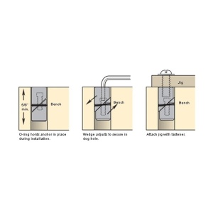 Veritas Bench Anchor 05G22.05 – Ancorare pentru banc de lucru 3/4" - Img 5