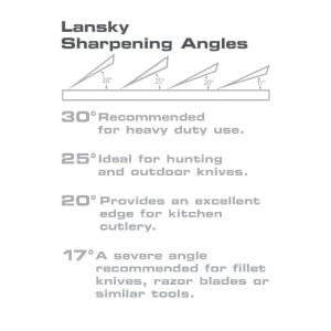 Lansky Standard Diamond System - Sistem de ascutire cutite cu 3 pietre diamantate - Img 3