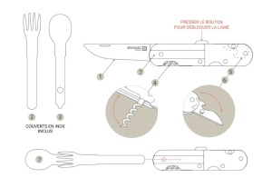 Briceag outdoor Bivouac® , TB Outdoor - Img 19