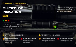 F06702C Wizard C2 Pro Max LR - lumina alba, Armytek - Img 12