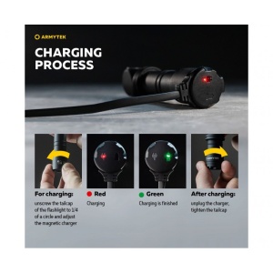 F09201C Lanterna Wizard C2 WG Magnet USB - lumina alba, Armytek - Img 6