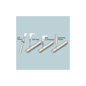 Freza conica pentru cepuitoare de 5/8" la 1" Veritas Tools. - Img 5