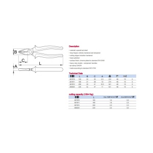 Patent/Cleste profesional, Unior - Img 2