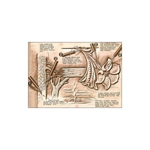 Stilus transfer modelaj/sculptura pielarie - Tandy Leather - Img 3