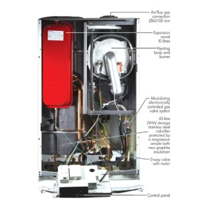 Centrala termica cu condensare DeDietrich MPX 28/33 BIC 28 kW, boiler incorporat 40 litri - Img 2