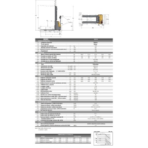 Stivuitor electric cu catarg WS15H-35 1500KG/3500MM STAXX cu baterie AGM-71 Ah - Img 4