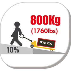Transpalet full electric EPT15H 1500KG 1150MM STAXX LITHIU 10Ah BONUS 1 baterie 15Ah - Img 5