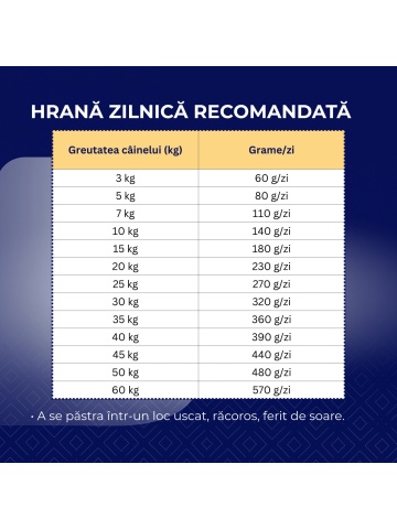 Barkin Adult All Size - Hrana uscata premium - Pui - 15kg - Img 3