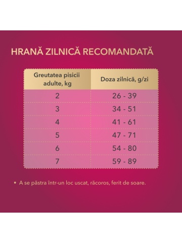My Love Adult Cat - Hrana uscata completa - Pui, Vita si Legume - 300g - Img 2