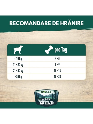 Recompense pentru caini - Bogar Simply Wild - Rata - 100g - Img 3