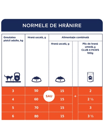 Club 4 Paws Cat - Hrana uscata premium - Vita - 14kg - Img 2