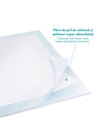 Covorase absorbante Tapiss - 60x60cm(50buc.) - Img 3