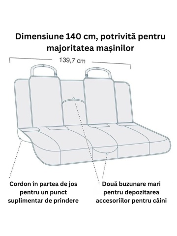 Protectie impermeabila pentru bancheta auto Kurgo Heather - 140cm - Blue & Charcoal Grey - Img 3