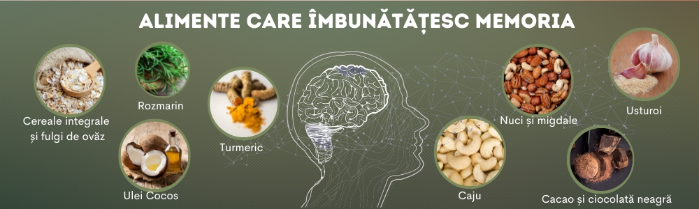 Top 10 alimente pentru îmbunătățirea memoriei