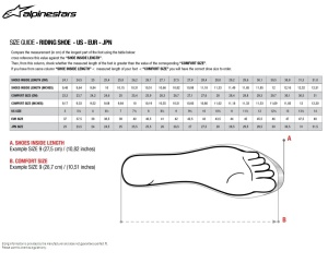Ghete moto impermeabile ALPINESTARS CR-X BLACK GREY RUST - Img 2