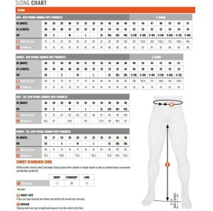 Blugi (jeans) moto barbati Ixon model Wayne culoare: antracit (gri) (Cordura® Denim) - Img 3