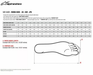 Ghete Alpinestars Sektor Negru-Alb-Rosu - Img 2
