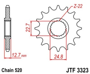 Kit de lant EK - Auriu chain 520 RRSM, Non-sealed, CHK front sprocket JT, CHK rear sprocket JT pentru ATV POLARIS Xplorer 300 4x4 1996-1999 - Img 3