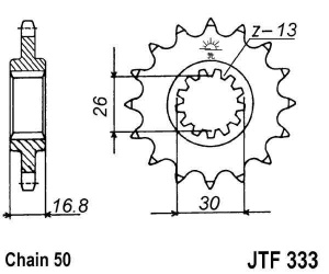Kit de lant EK - Auriu chain 530 ZVX, X-ring (X, NX, QX, XS), CHK front sprocket JT, CHK rear sprocket JT pentru HONDA CB 1000 R, RA (ABS) 2008-2016 - Img 3