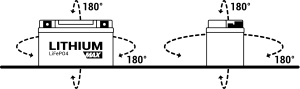 Lithium battery BS-BATTERY BSLI-12 MAX - Img 3
