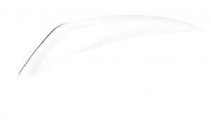 Capace colorate SHAD D1B36E08 pentru SH36 Alb