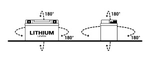 Lithium battery BS-BATTERY BSLI-10 - Img 2