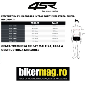 Geaca moto textil 4SR Young Gun Nitro - Img 3