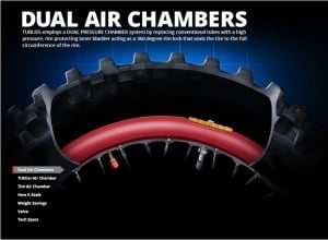 Tire System TUbliss Nuetech 21"x1,6" TU21 - Img 2