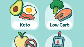 🥑 Keto, low carb, fără zahăr sau pentru diabetici? Ghid clar ca să nu te mai încurci între diete