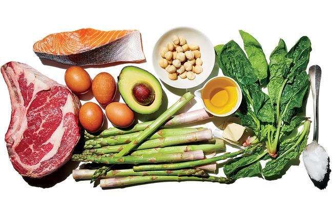 Keto Diet