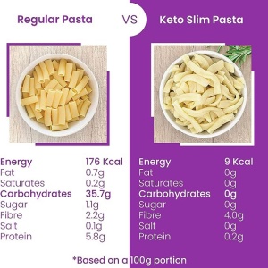 Fettuccine din faina de konjac 9kcal. BIO 270g (vegan, fara carbohidrati, fara gluten, keto) - Slim Pasta - Img 6
