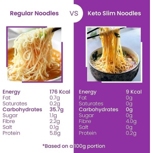 Taietei din faina de konjac BIO 270g (vegan, fara carbohidrati, fara gluten) - Slim Pasta - Img 4