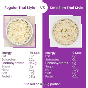 Taietei Thai din faina de konjac BIO 270g (vegan, fara carbohidrati, fara gluten, keto) - Slim Pasta - Img 4
