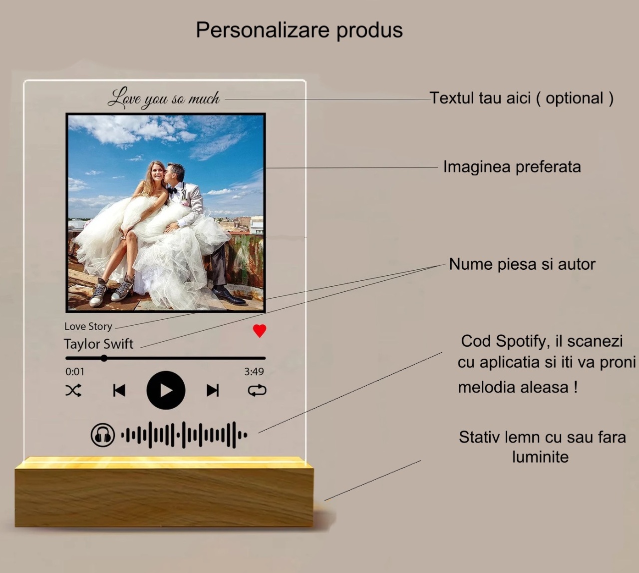 Placheta/tablou Spotify cu melodia ta sau a voastră preferată - 2 | YEO