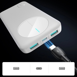 Baterie externa 10000mAh 12W, 3x USB, Powerbank Joyroom PBF12 PRO, Alb - Img 6